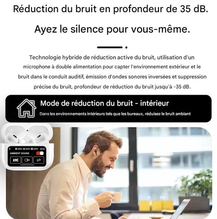 Ecouteur Sans Fil Intelligent A9 Pro/A10 Pro - 12 Fonctionnalités